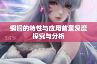 锕铜的特性与应用前景深度探究与分析