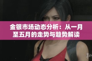 金银市场动态分析：从一月至五月的走势与趋势解读